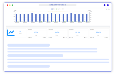 APP軟件開發公司-微信商城系統-開發CRM-掛號系統-小程序開發