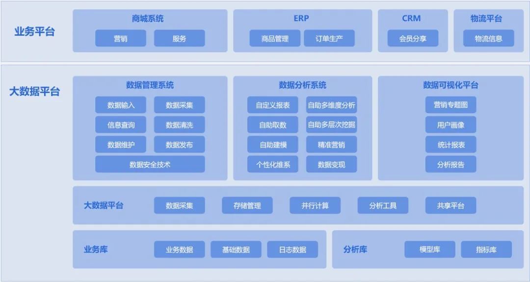 弱預(yù)期、強現(xiàn)實拉扯下的有色金屬行業(yè)走向