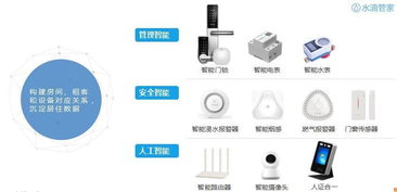 水滴管家攜手廣西國資平臺,推動國企戰略西進及CRM商城系統開發